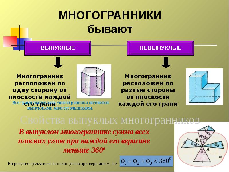 Призма 10 класс презентация