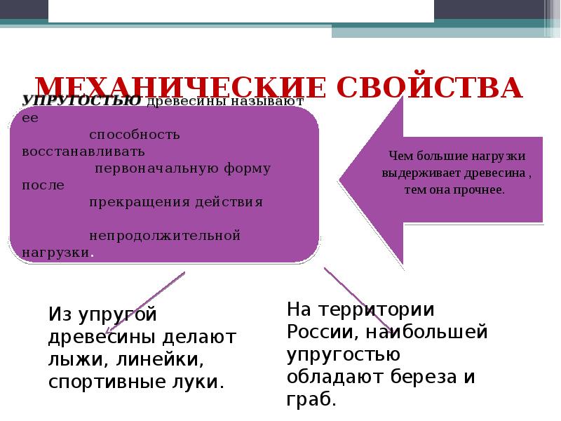 Механические свойства древесины. Механическими свойствами древесины называют. Презентация физико механические свойства древесины. Свойства древесины упругость.