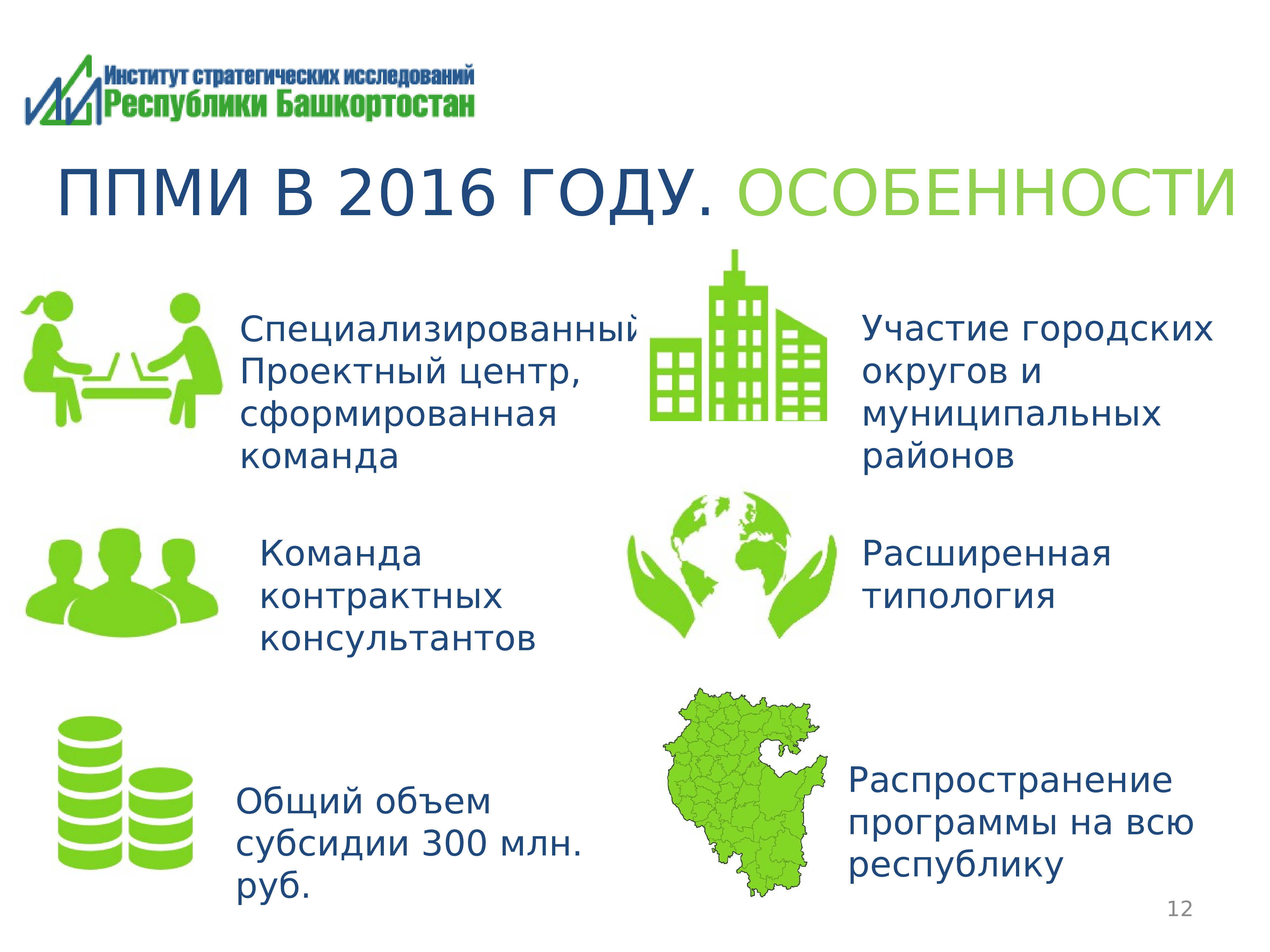 Объявление башкирия. ППМИ Республика Башкортостан 2022. ППМИ Республика Башкортостан 2020. ППМИ 2021. Программа поддержки местных инициатив.