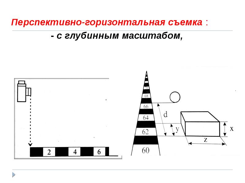 Масштаб изображения в фотографии это