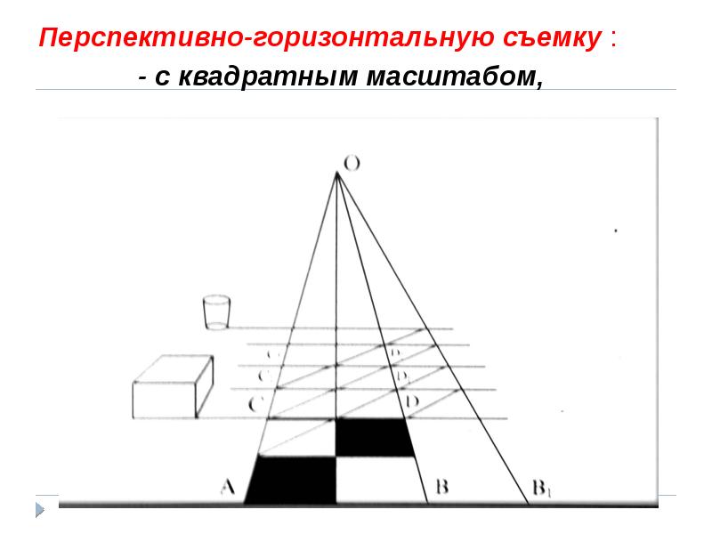Масштабно фото Масштабно фото