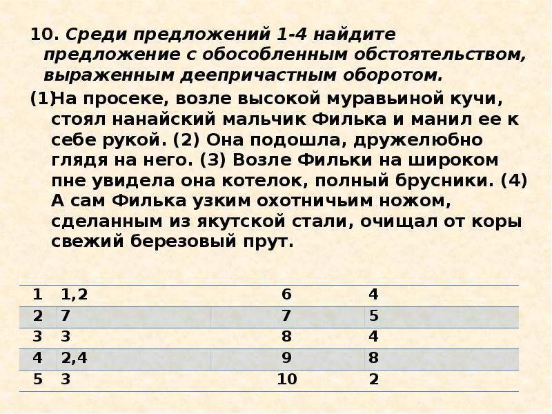 Среди предложений 9 11 найдите предложение которое соответствует данной схеме