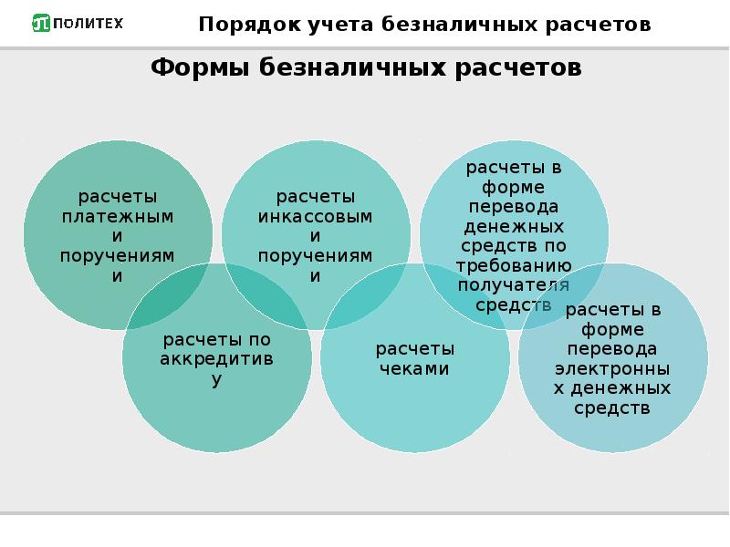 Расчеты презентация. Формы расчетов в бухгалтерском учете. Порядок бухгалтерского учета безналичных расчетов. Формы безналичных расчетов бухгалтерский учет. Учет безналичных расчетов в бухгалтерии.