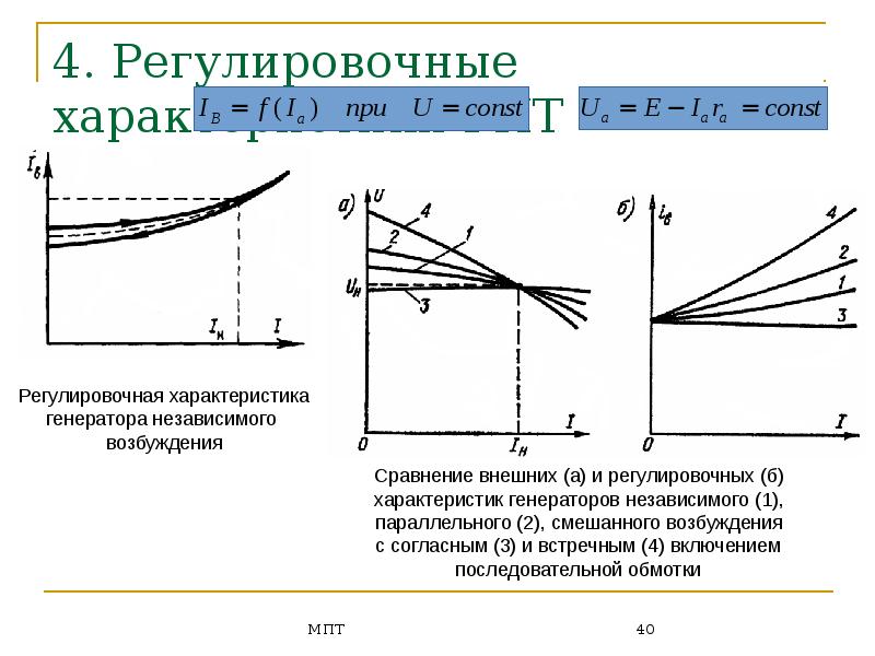 Потери машин постоянного тока