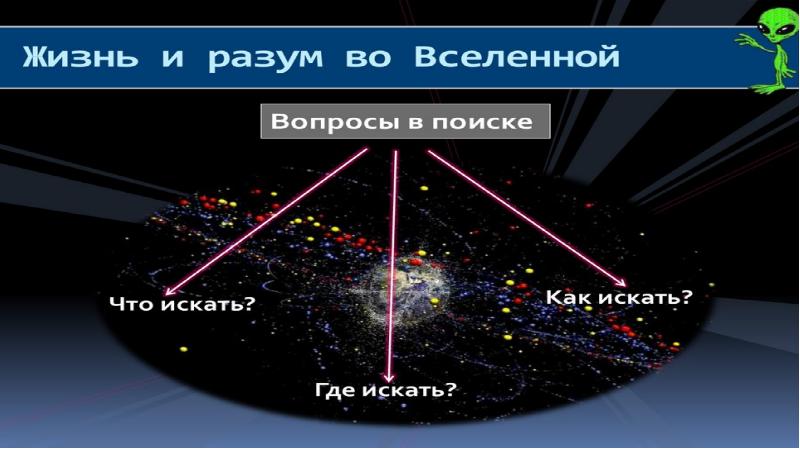 Жизнь и разум во вселенной презентация