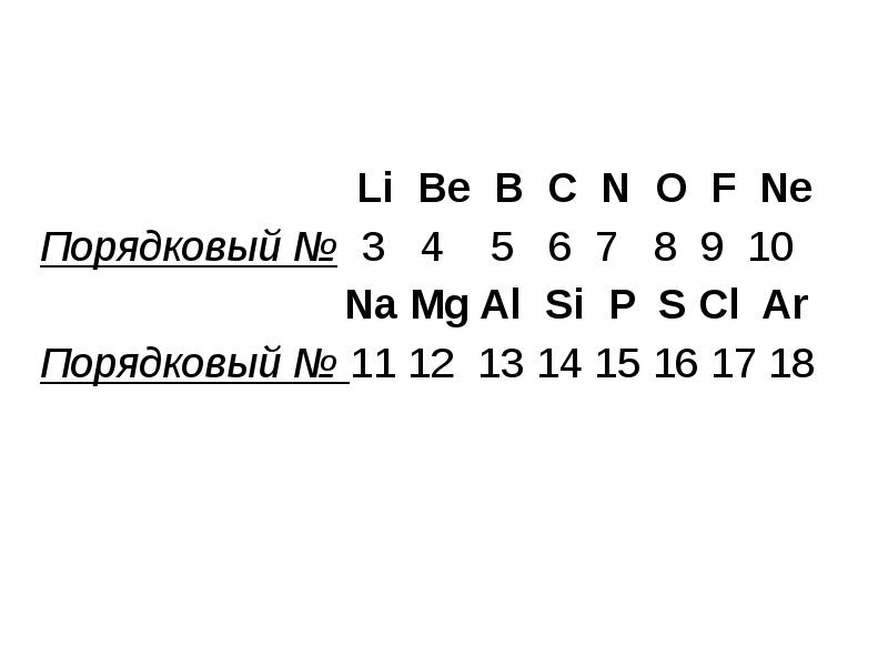 В ряду li be b c. В ряду li be b c