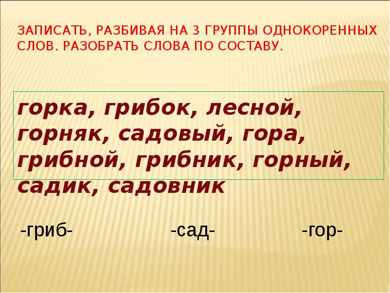 Разбор слова по составу слова презентация