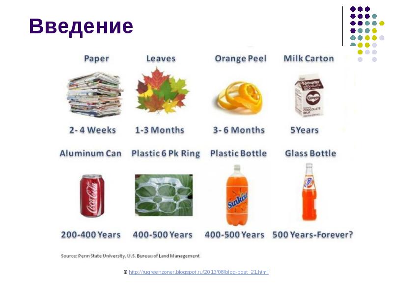 Введение Введение