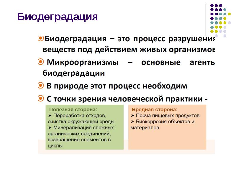 Биодеградация Биодеградация