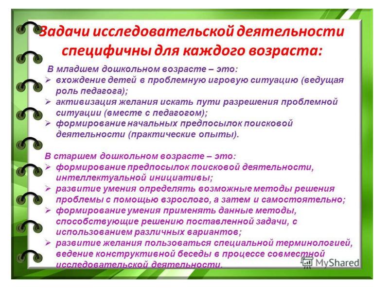 Технологии проектной деятельности в доу презентация