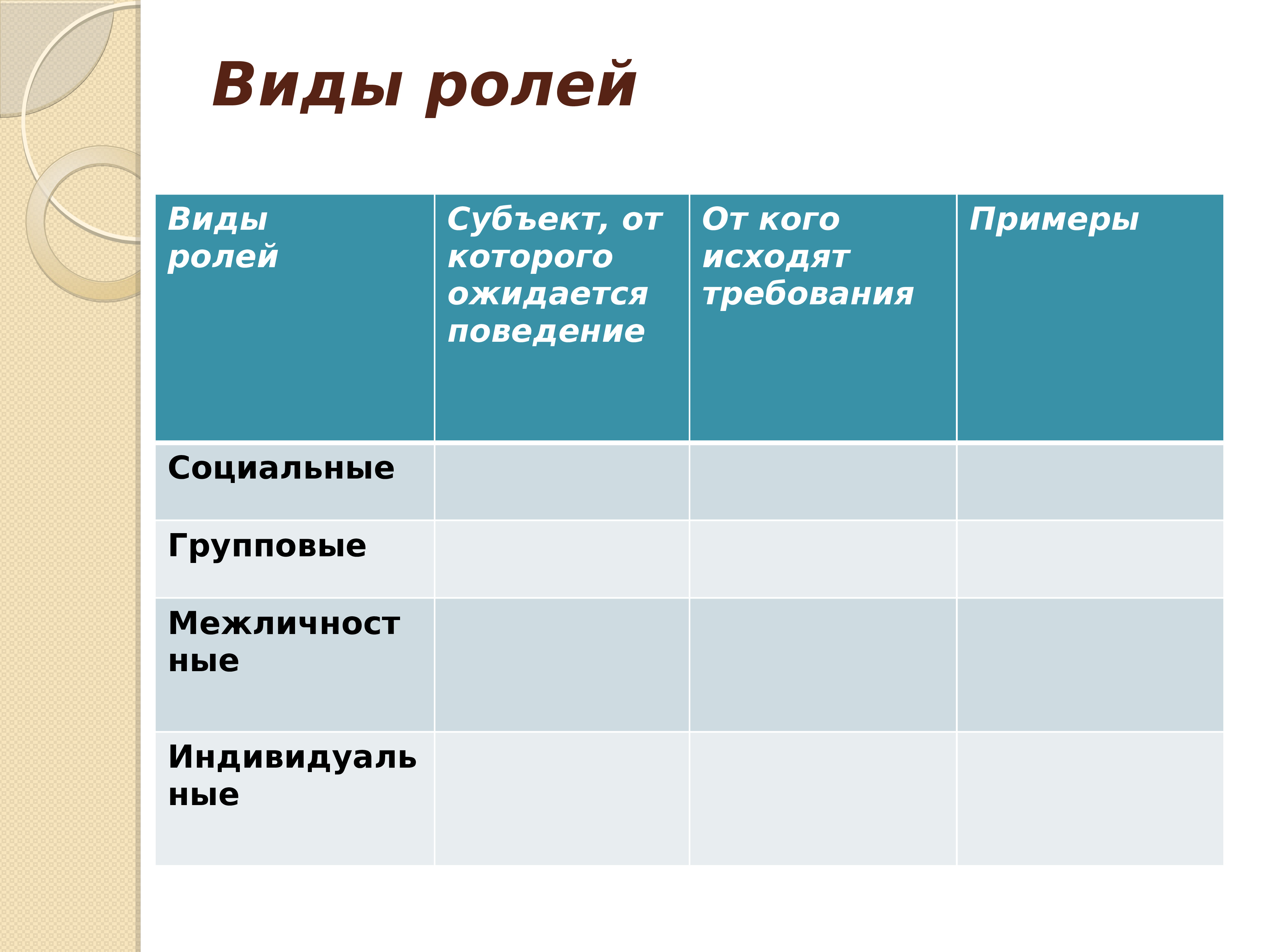 групповая роль виды фото 104