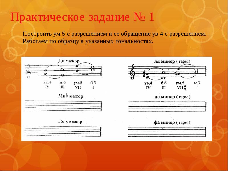 Что влияет на тональность и формат презентации