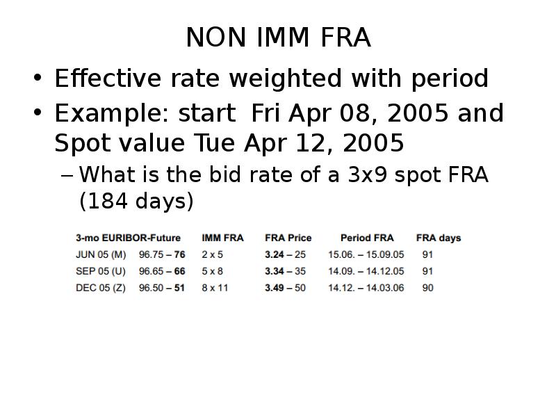 NON IMM FRA
Effective rate weighted with period
Example: start Fri NON IMM FRA
Effective rate weighted with period
Example: start Fri