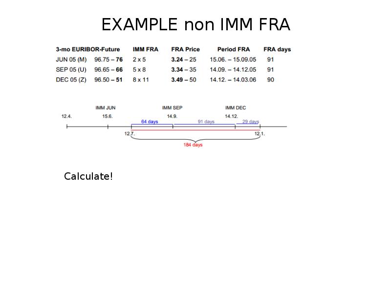 EXAMPLE non IMM FRA EXAMPLE non IMM FRA