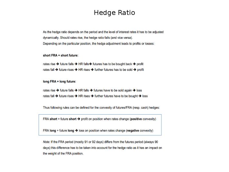 Hedge Ratio Hedge Ratio