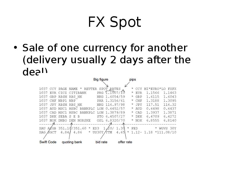 FX Spot
Sale of one currency for another (delivery usually 2 FX Spot
Sale of one currency for another (delivery usually 2