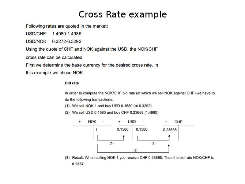 Cross Rate example Cross Rate example