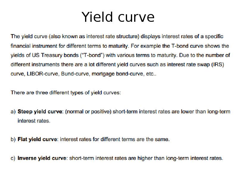 Yield curve Yield curve