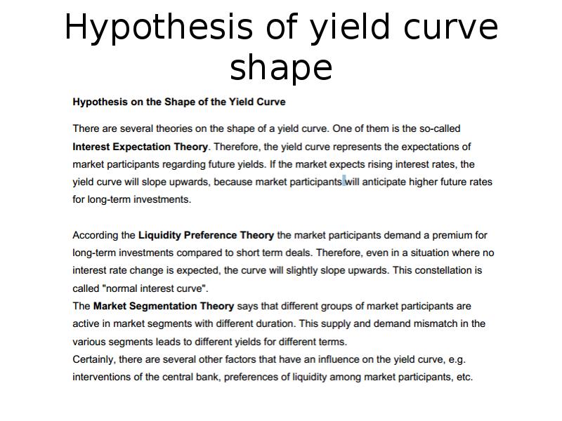 Hypothesis of yield curve shape Hypothesis of yield curve shape