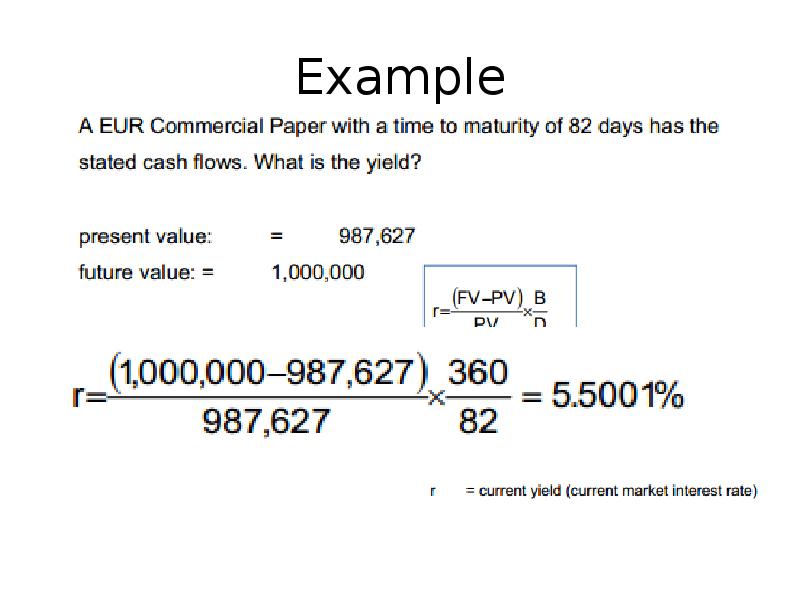 Example Example