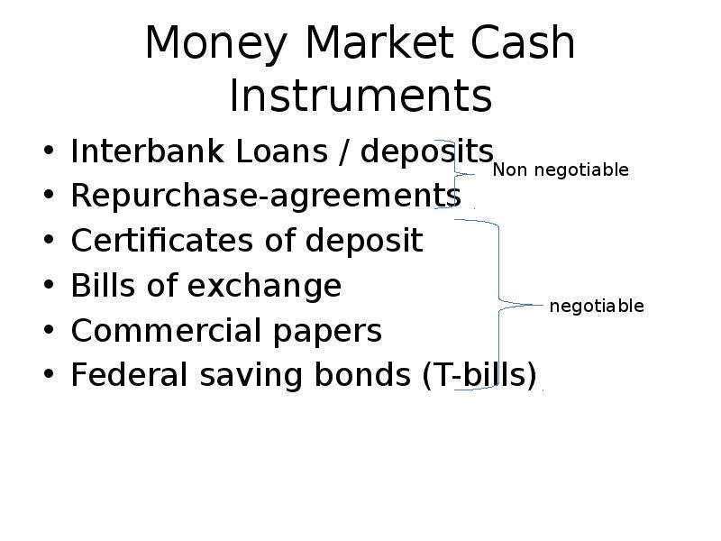 Money Market Cash Instruments
Interbank Loans / deposits
Repurchase-agreements
Certificates of Money Market Cash Instruments
Interbank Loans / deposits
Repurchase-agreements
Certificates of