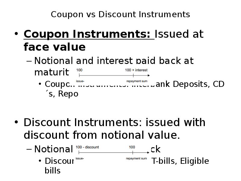 Coupon vs Discount Instruments
Coupon Instruments: Issued at face value
Coupon vs Discount Instruments
Coupon Instruments: Issued at face value