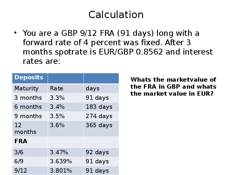 Calculation
You are a GBP 9/12 FRA (91 days) long with Calculation
You are a GBP 9/12 FRA (91 days) long with