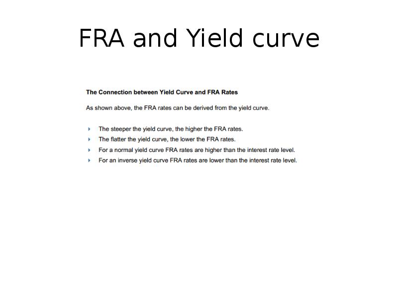 FRA and Yield curve FRA and Yield curve