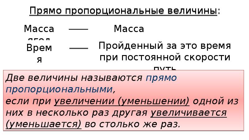 Прямая и обратная пропорциональность 7 класс презентация