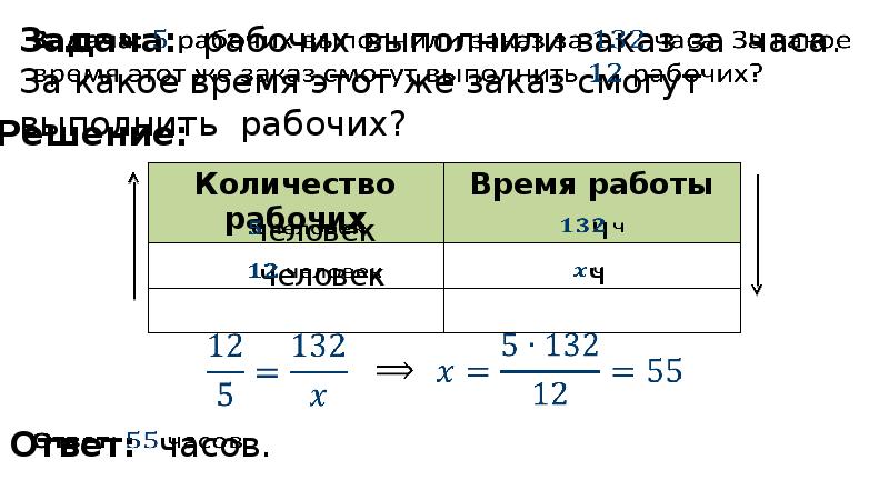 Как рассчитать прямую пропорциональность. Обратная и прямая ссылка. Latex пропорциональность.