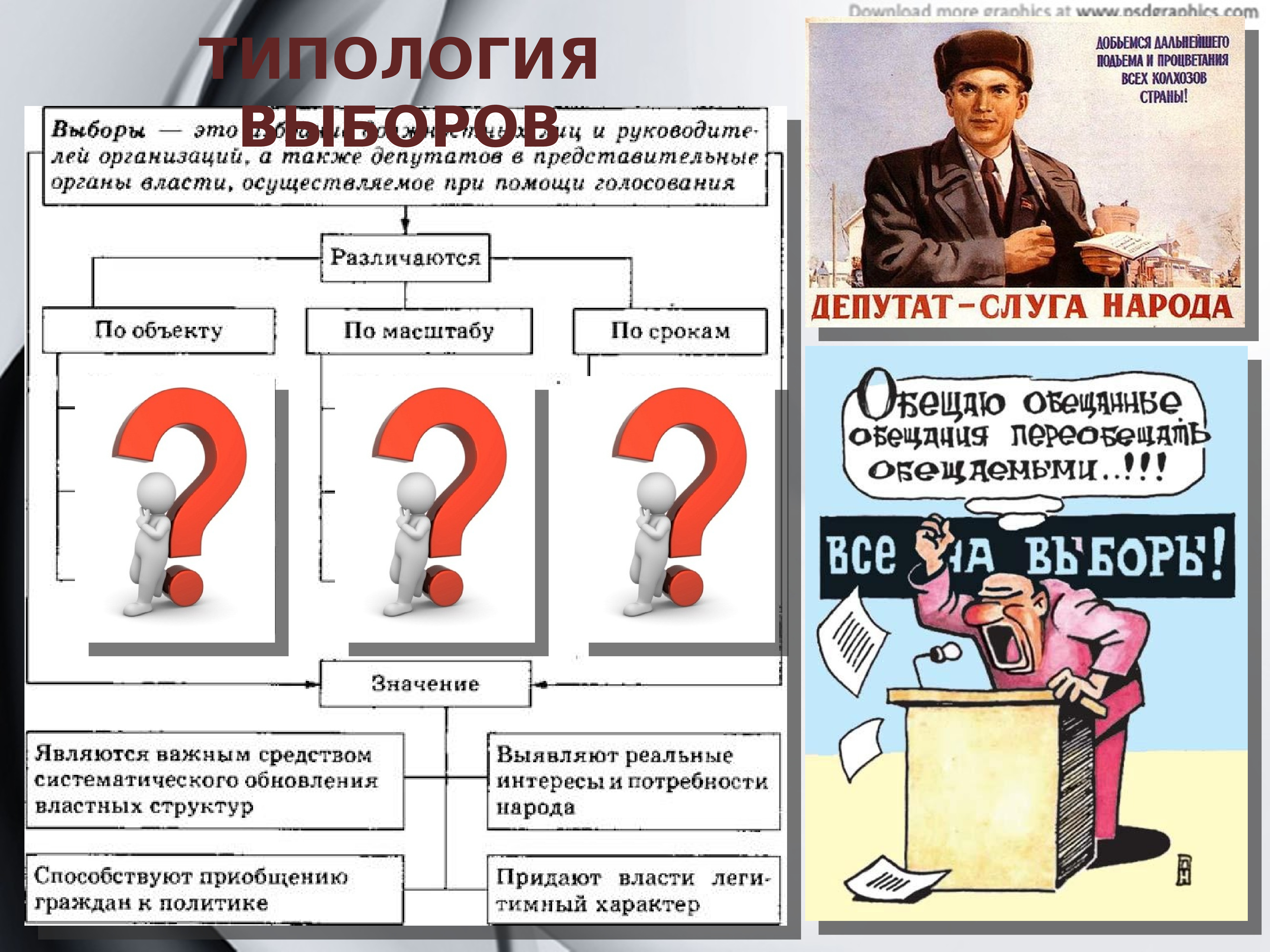 Выборы это в обществознании. Типология выборов. Типология публичных выборов в РФ таблица. Типология публичных выборов в РФ. Таблица типология выборов.