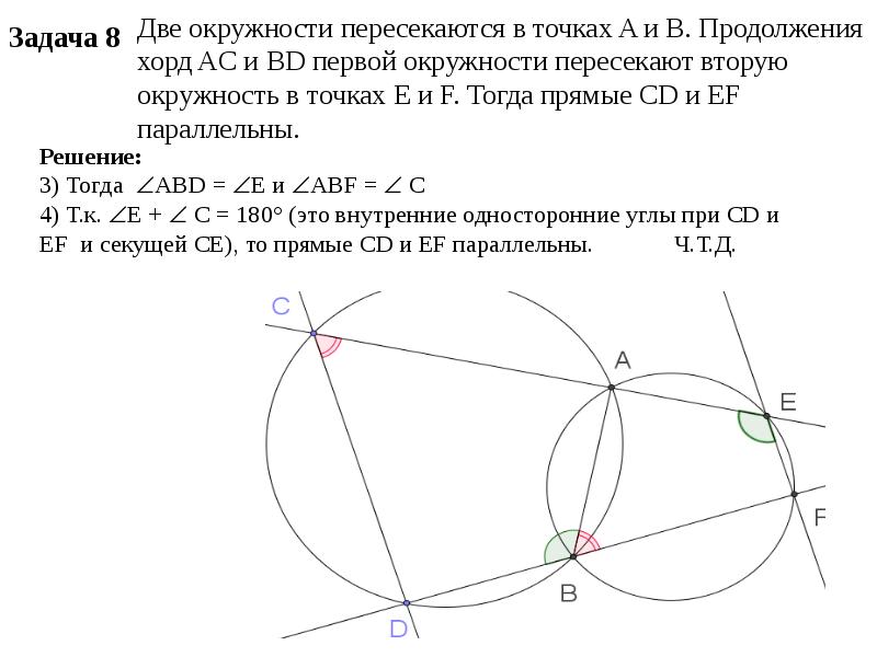 Через точку b окружности. Две пересекающиеся окружности. Две окружности пересекаются в двух точках. Две окружности пересекаются в одной точке. Прямая пересекающая окружность.