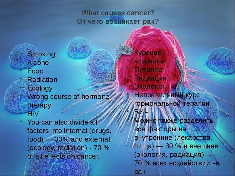 Почему происходит рак. От чего появляется онкология. Из за чего появляется онкология. Cancer presentation process.