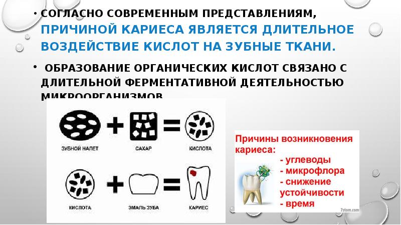 Теория возникновения кариеса презентация