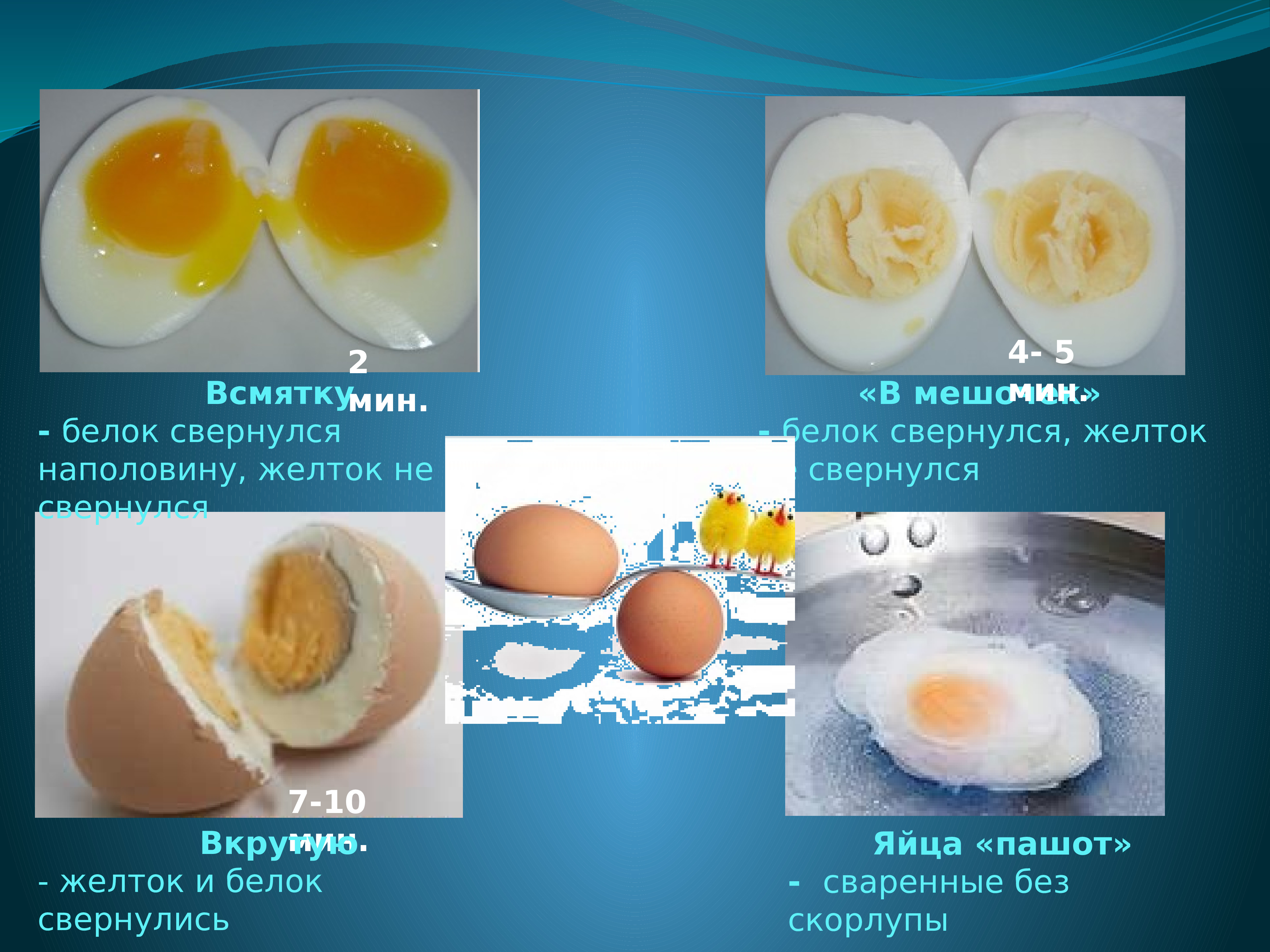 Сколько грамм скорлупы в яйце. Яйцо всмятку и пашот разница. Яйца пашот всмятку. Яйцо в мешочек без скорлупы. Яйцо пашот ккал.