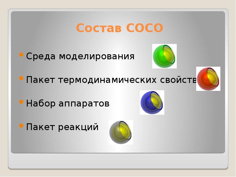 Набор свойств. Моделирующие среды. Оптимизационный пакет.