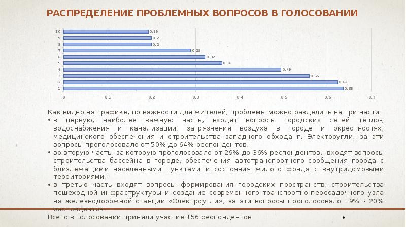 Доклад на тему круглый стол