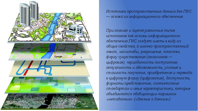 Федеральный проект национальная система пространственных данных