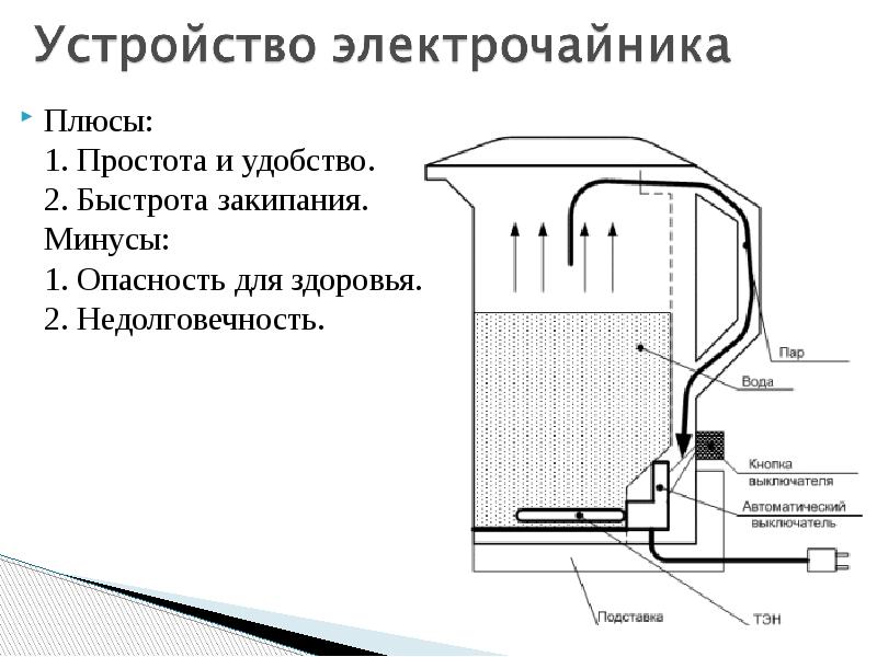 Разрешается ли оставлять без присмотра включенные в сеть электронагревательные приборы оргтехнику