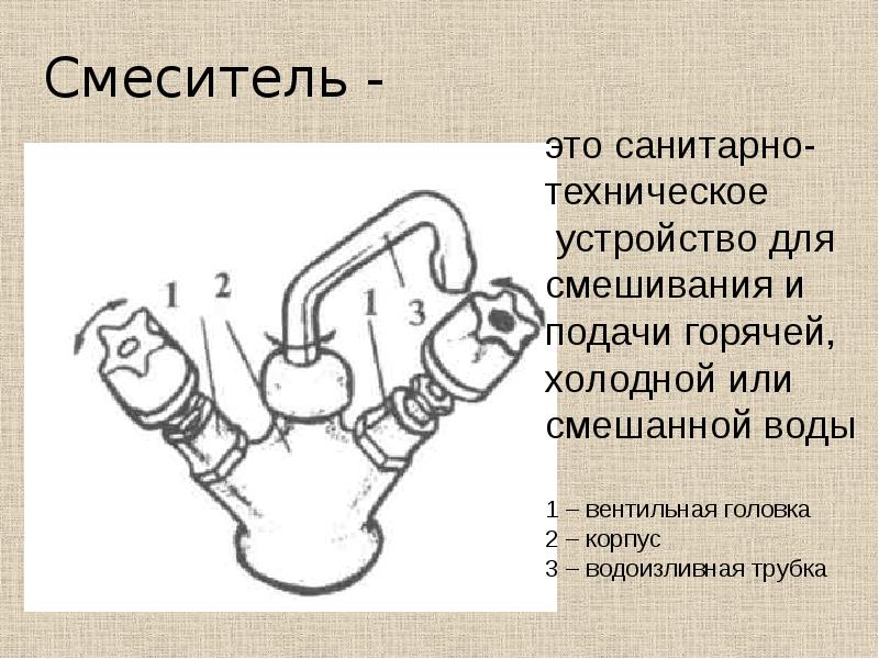 Простейший ремонт сантехнического оборудования 6 класс презентация