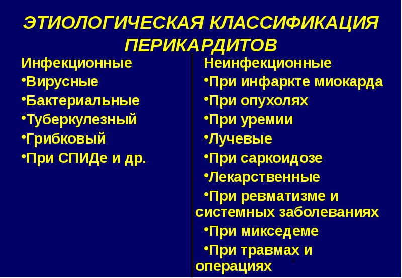 Этиологические мифы. Клиническая классификация перикардита. Перикардит клинические рекомендации. Экссудативный перикардит классификация. Болезни перикарда. Перикардит классификация этиология патогенез.