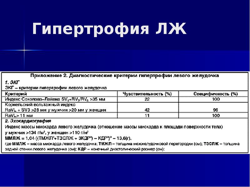 Индекс экг. Корнельский индекс ЭКГ. Корнельский вольтажный индекс при гипертрофии на ЭКГ. Индекс Соколов на ЭКГ. Корнельский вольтажный индекс.