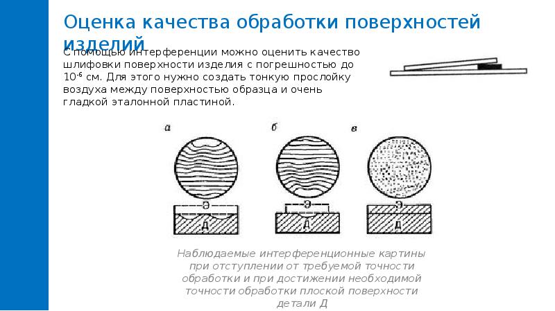 Видимый на поверхности рисунок структуры материала это