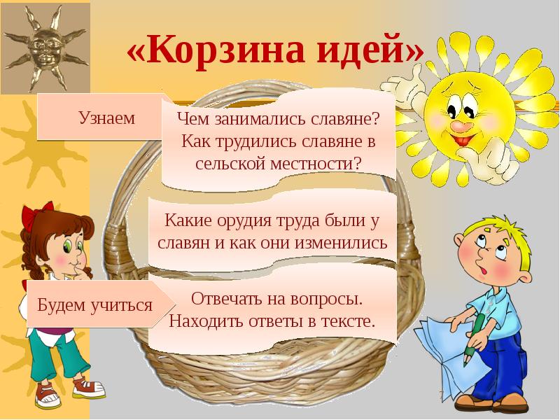 Как трудились славяне составить план. Как трудились славяне составить план