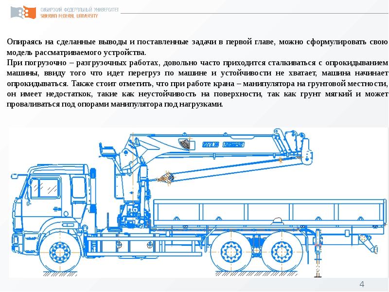 Водитель крана манипулятора обязанности