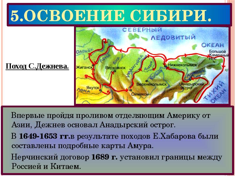 Освоение сибири краткий пересказ