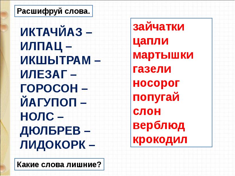 К и чуковский презентация телефон