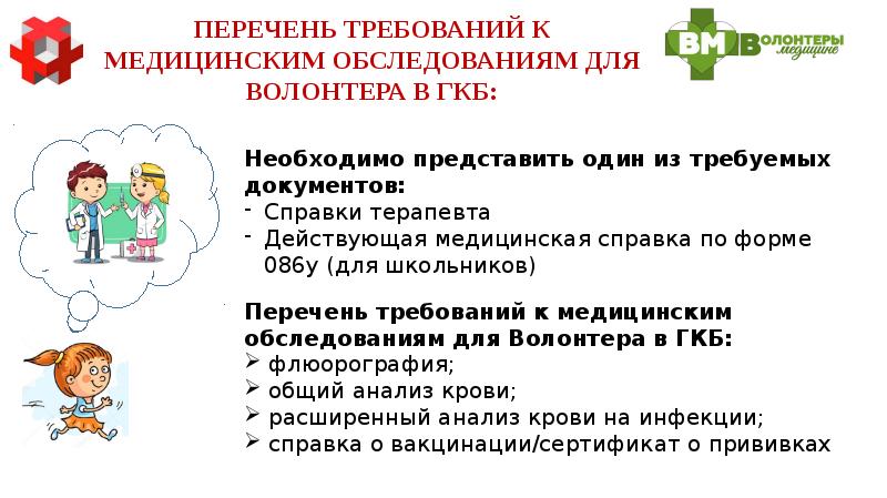 Что входит в перечень требований к подготовке менеджера волонтеров руководителя проекта