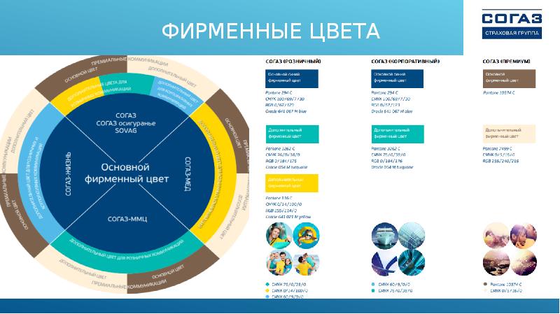 Презентация фирменных цветов