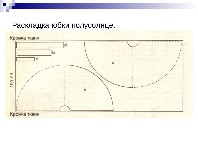 Сколько нужно ткани на полусолнце по косой